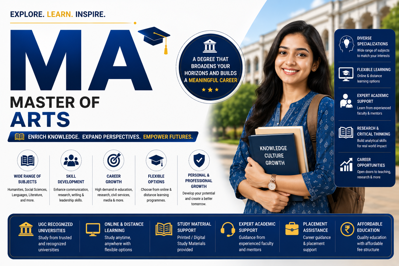 MA Distance Degree