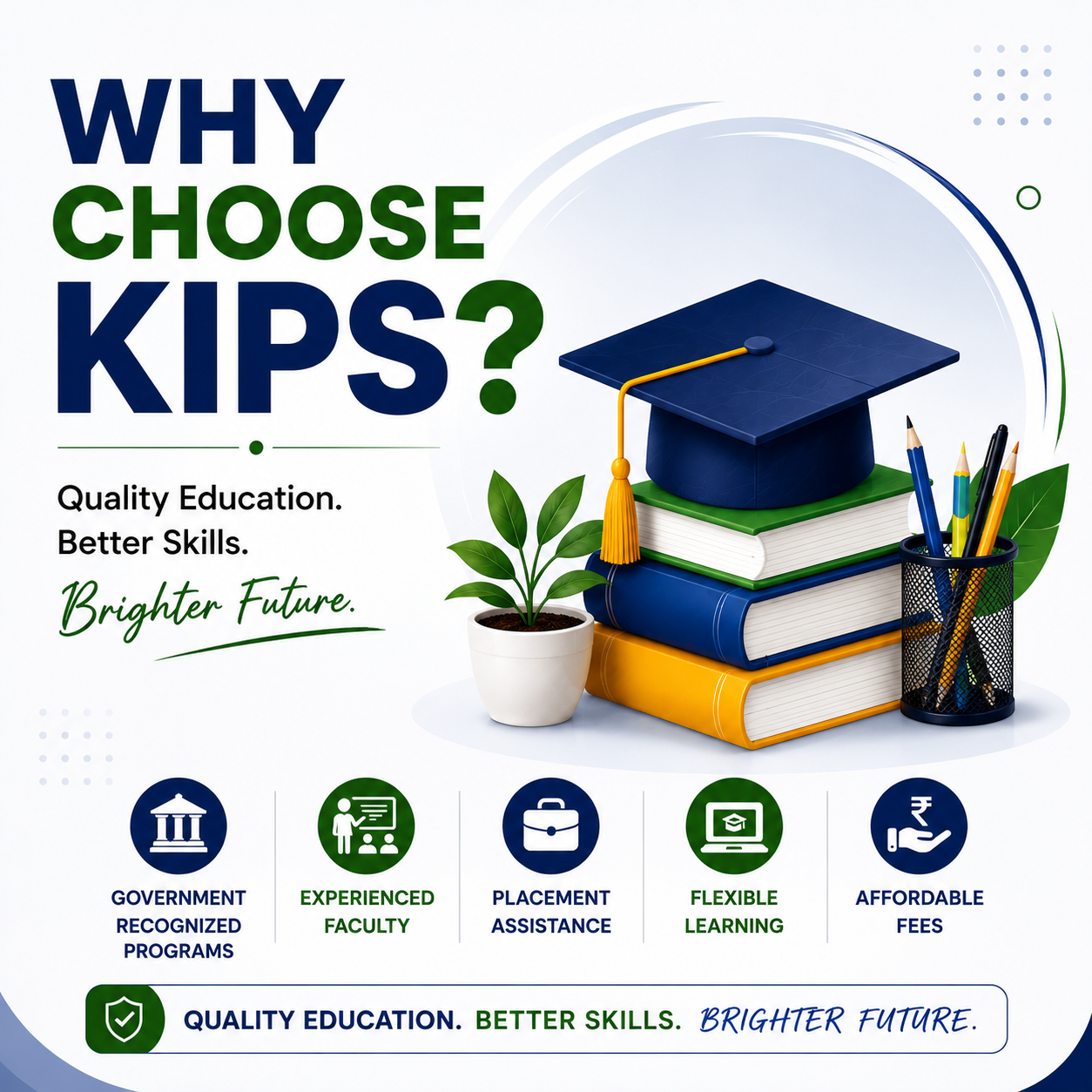 Why Choose KIPS Institutional Graphic Placeholder